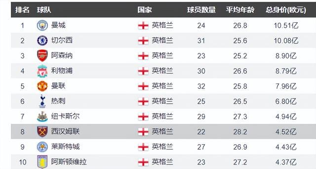 改编自累计点击量超1亿次、累计定阅数达197万(Kakaopage)的人气网漫，该片由姜允成导演执导。讲述来自木浦的黑社会老迈张世出(金来沅 饰)因鬼使神差在国会议员选举中参选，变身为政治家，改变国度面孔。